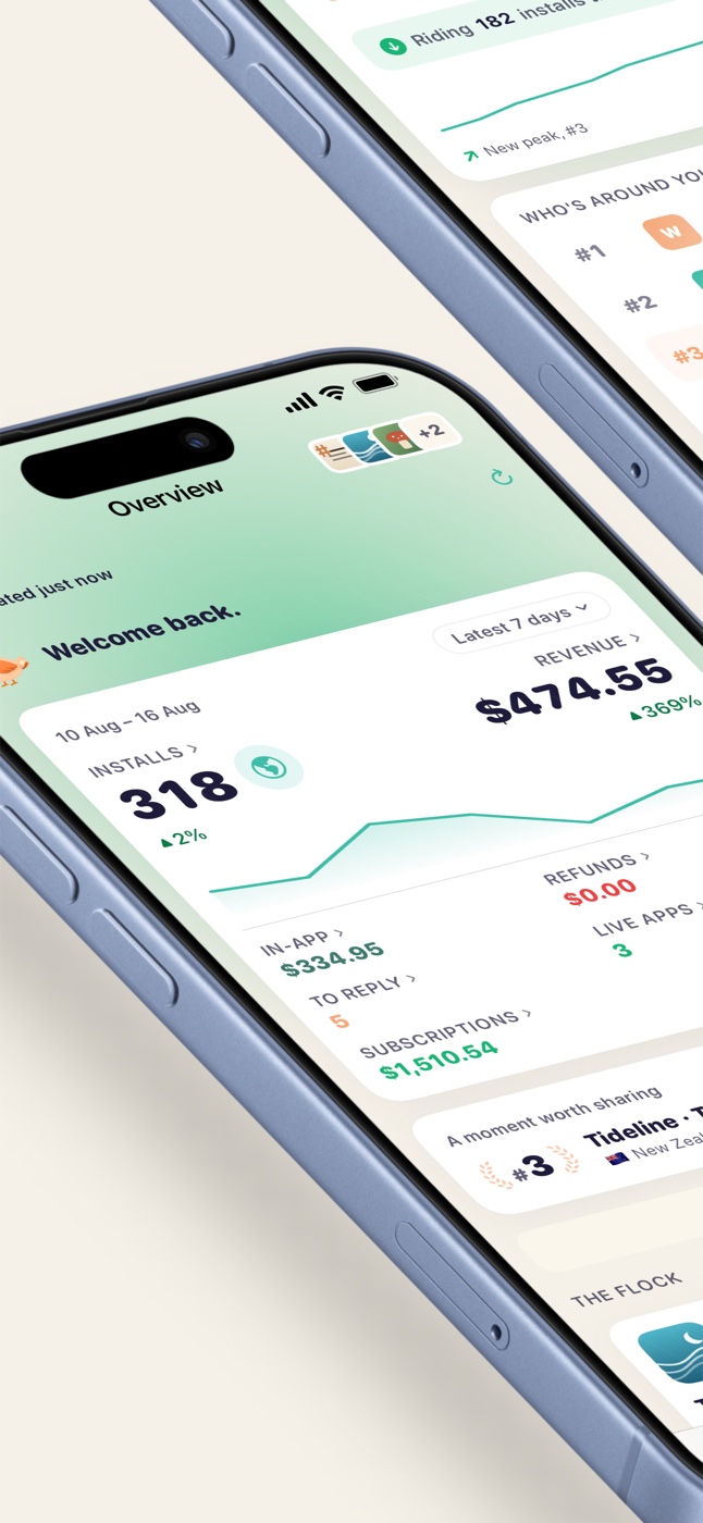 Perch for iPhone: the Overview screen with installs, revenue, in-app purchases, refunds and subscriptions.