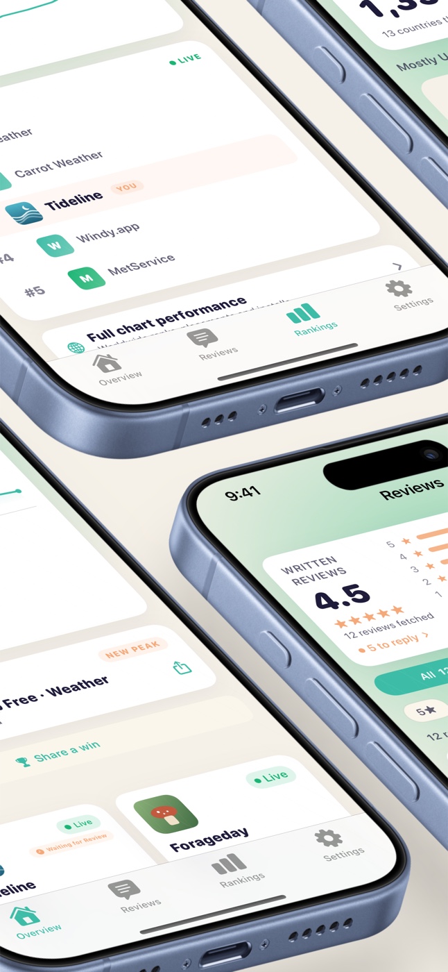 Perch for iPhone: chart rankings with the apps ranked around you, plus a reviews summary and average rating.
