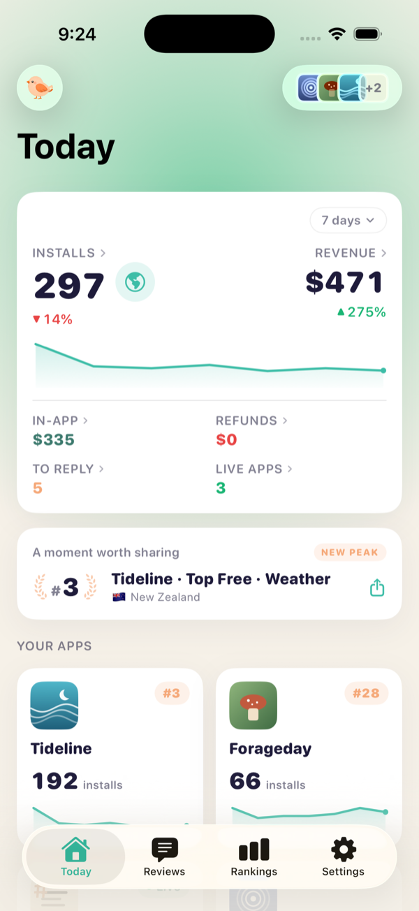 Perch for iPhone: the Today dashboard with installs, revenue and per-app cards.